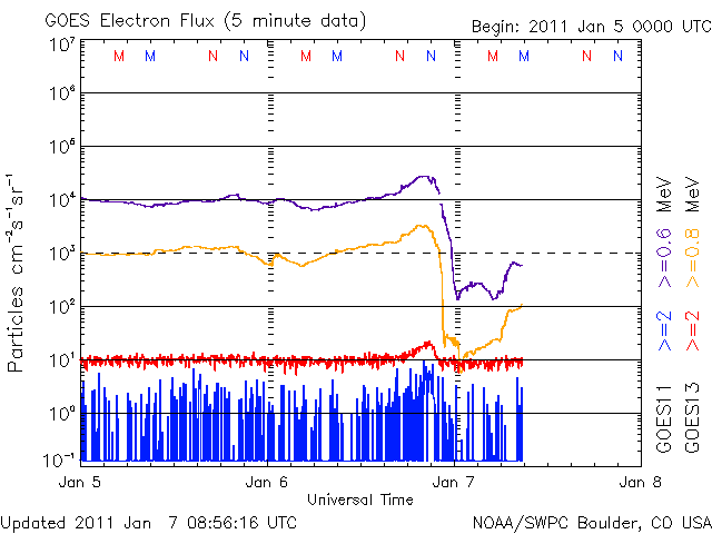 Electron-72.gif