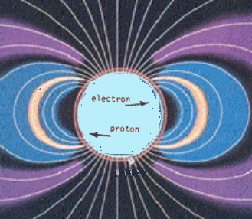 inversare-3.gif