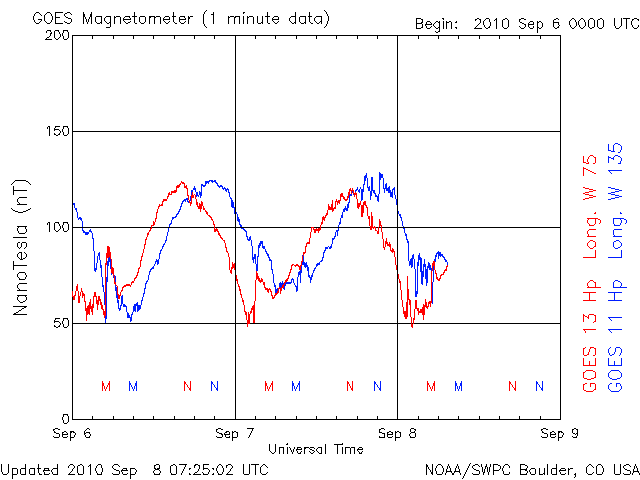 GOEShp-2.gif