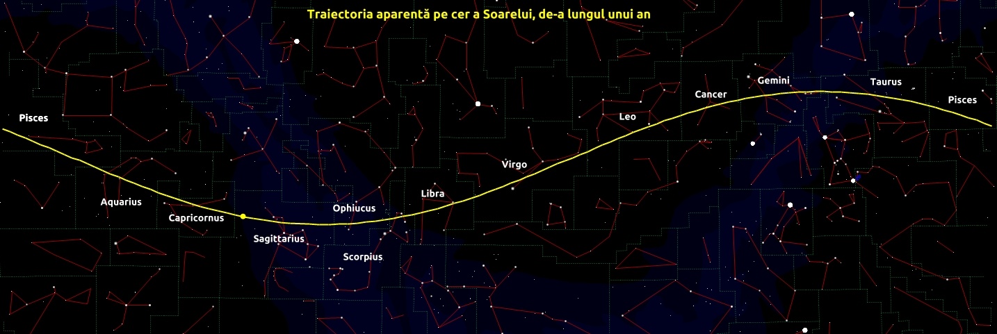 constelatii-zodiacale.jpg