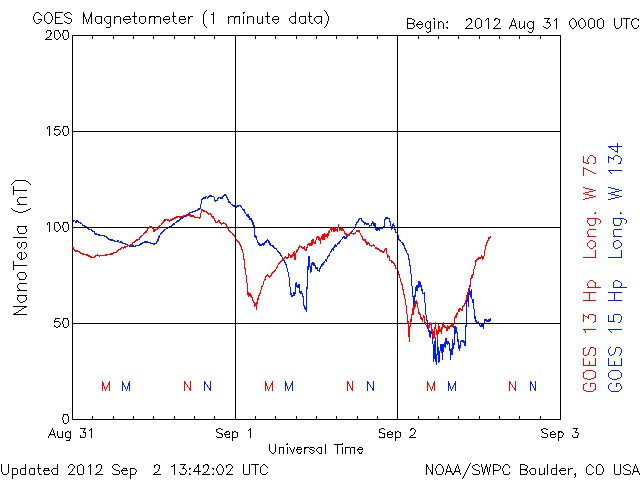 GOEShp-11.gif