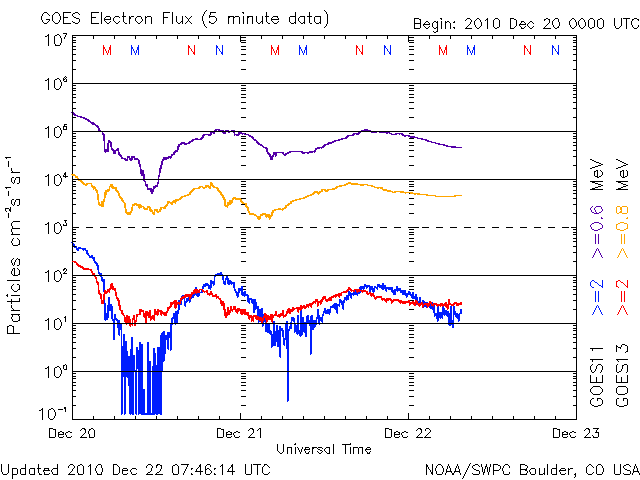 Electron-58.gif