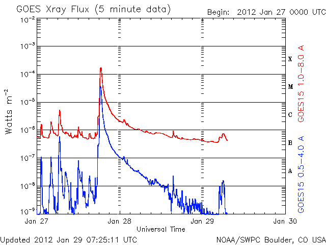 Xray-16.gif