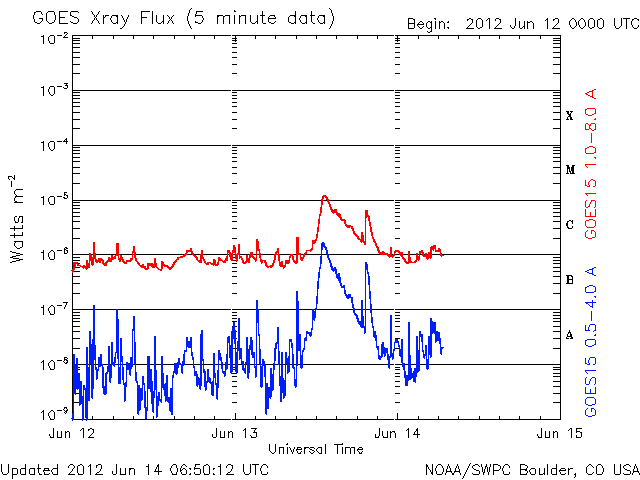 Xray-72.gif