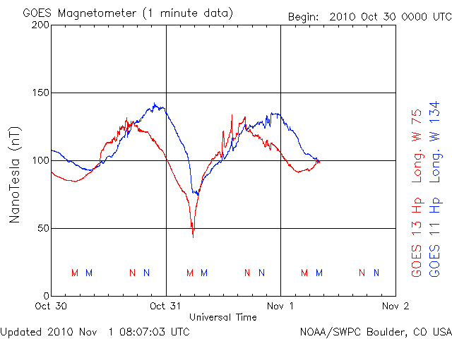 GOEShp-7.gif