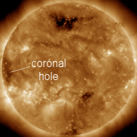 coronalhole_sdo_200-6.gif