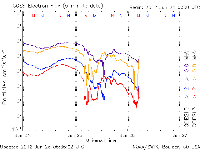 Electron-78.gif