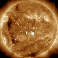 coronalhole_sdo_200-2.gif