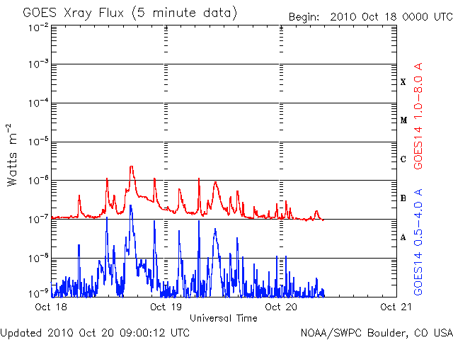 Xray-61.gif