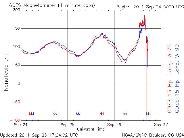 GOEShp-2.gif