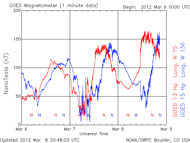 GOEShp-13.gif