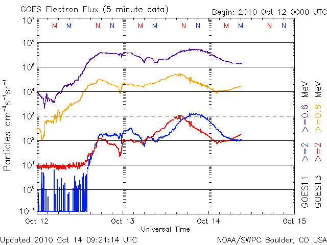 Electron-5.gif