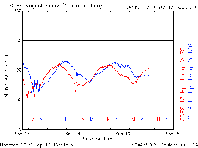 GOEShp-14.gif