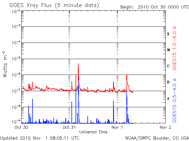 Xray-6.gif