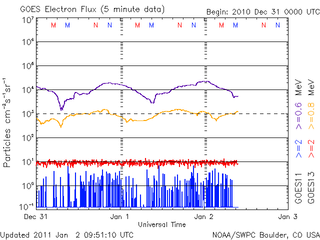 Electron-68.gif