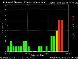 noaa_kp_3d_half-5.gif