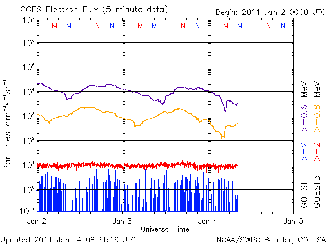 Electron-70.gif