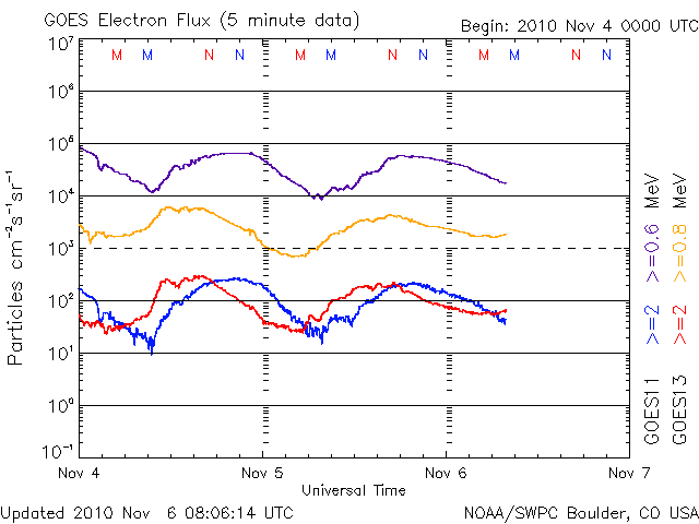 Electron-12.gif