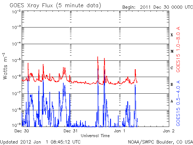 Xray-53.gif