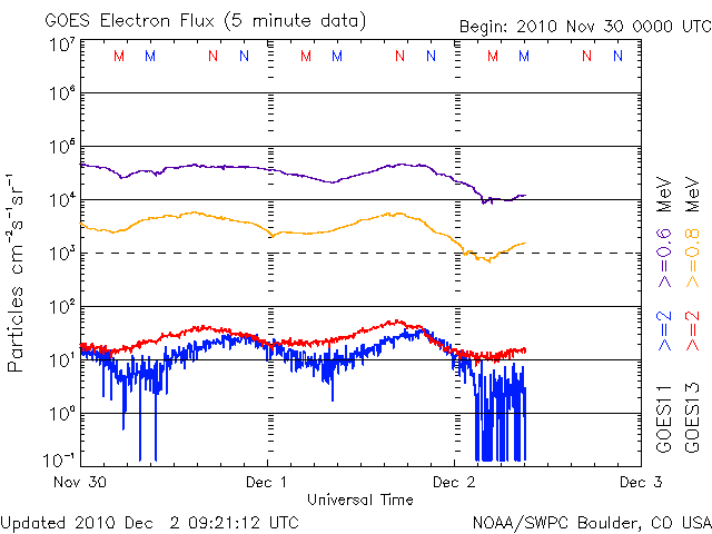 Electron-36.gif