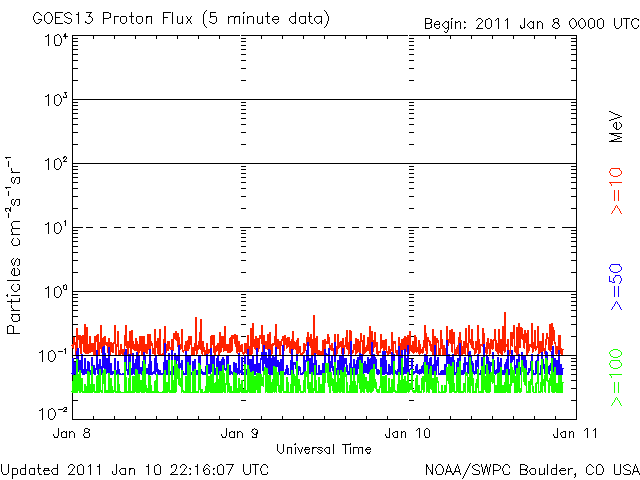 Proton-8.gif