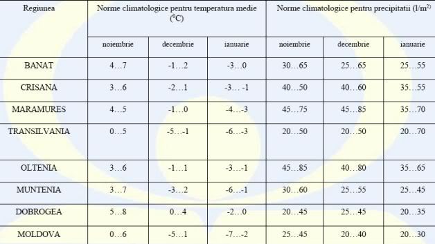 temperaturi.jpg