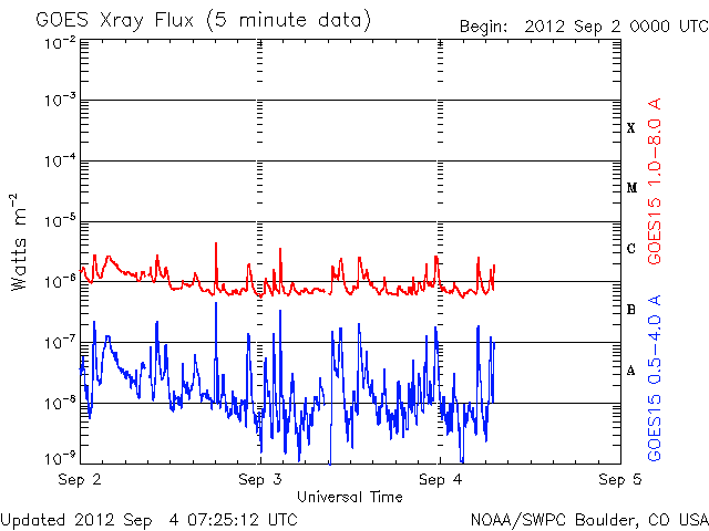 Xray-6.gif