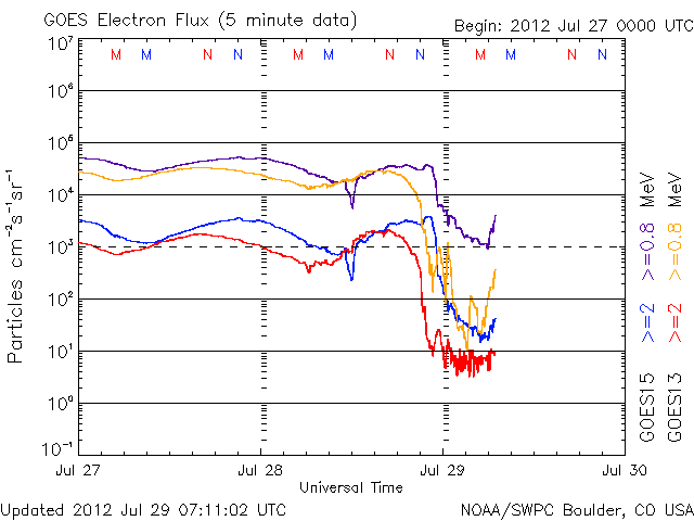 Electron-9.gif