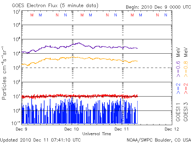 Electron-45.gif