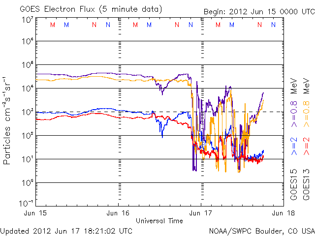 Electron-73.gif