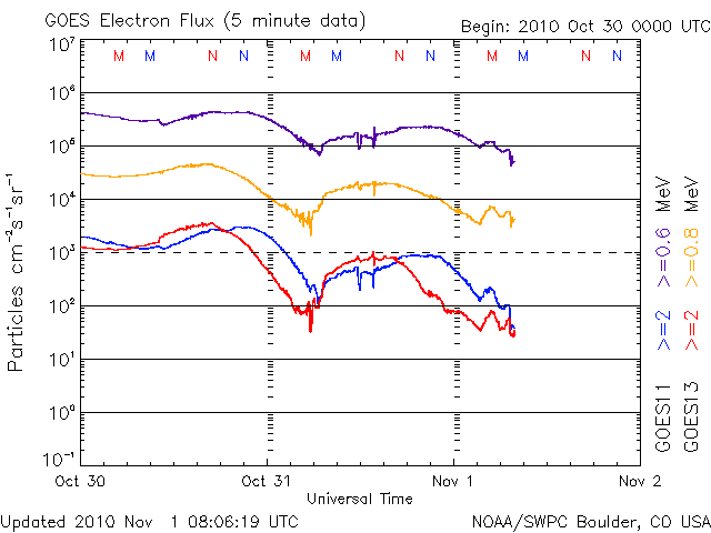 Electron-7.gif