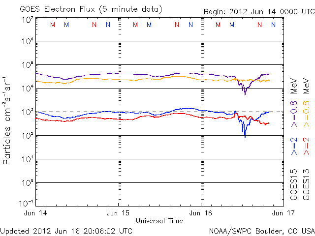 Electron-71.gif