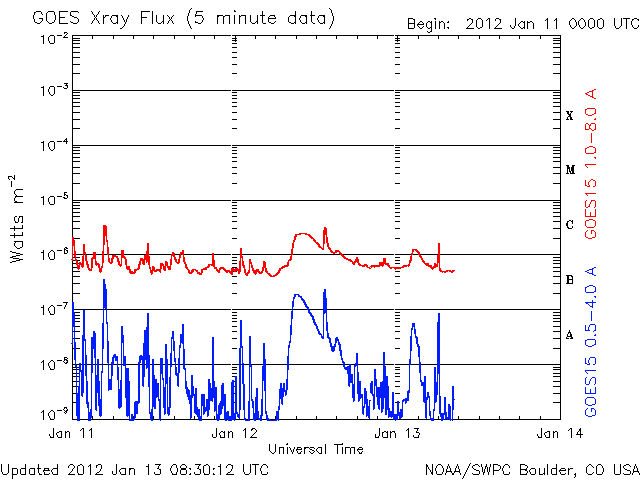 Xray-4.gif