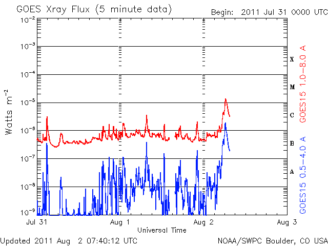 Xray-6.gif