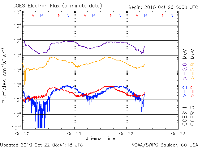 Electron-14.gif