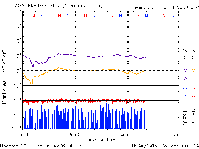 Electron-71.gif