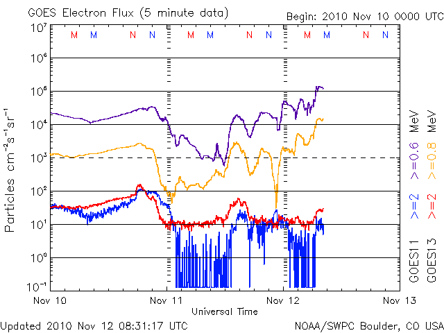 Electron-15.gif