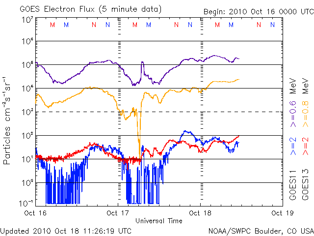 Electron-10.gif