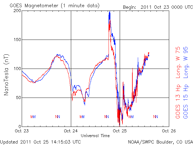 GOEShp-5.gif