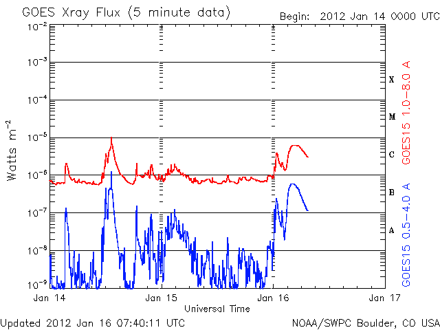 Xray-5.gif