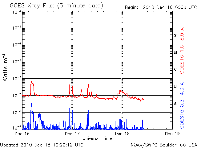 Xray-58.gif