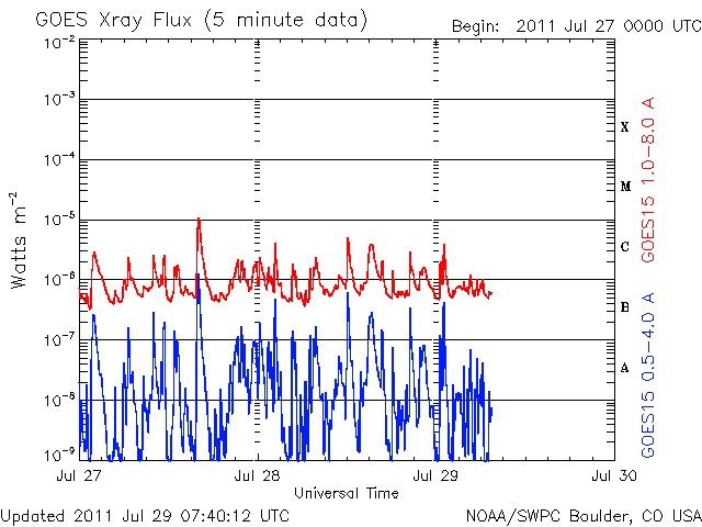 Xray-2.gif