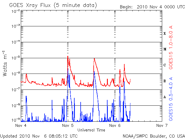 Xray-11.gif