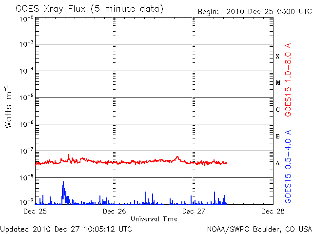 Xray-67.gif