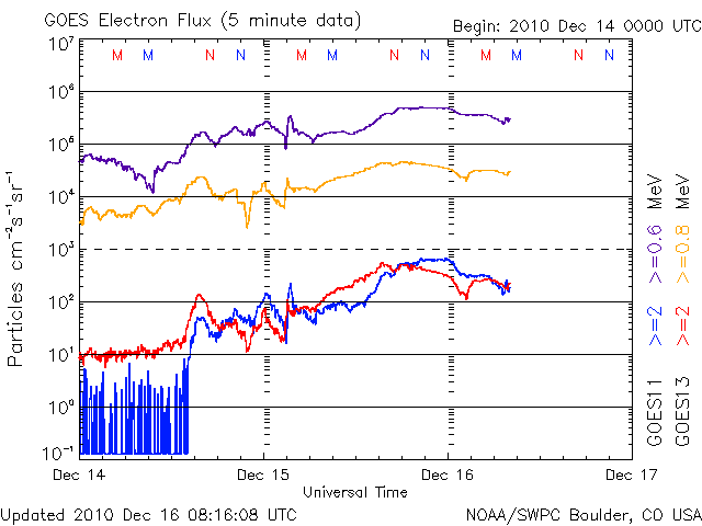 Electron-52.gif