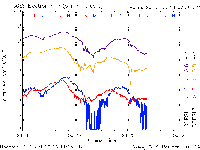 Electron-12.gif