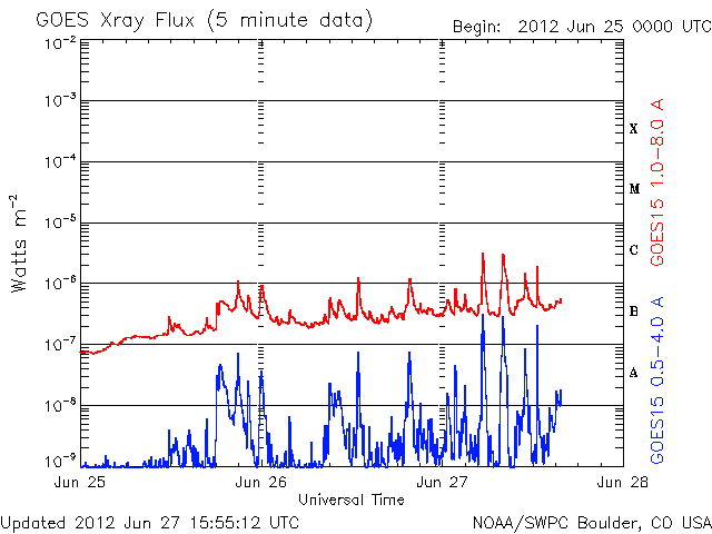 Xray-79.gif