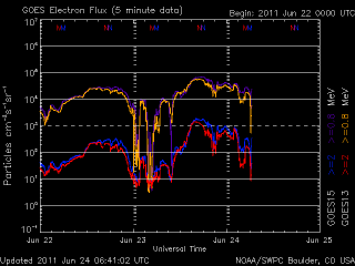 noaa_elec_3d_half-15.gif