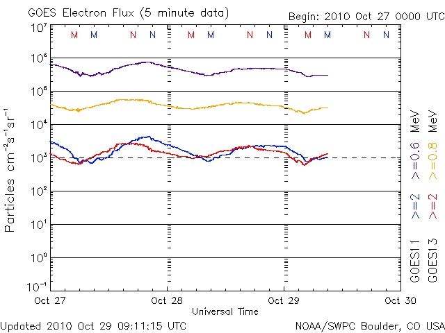 Electron-5.gif