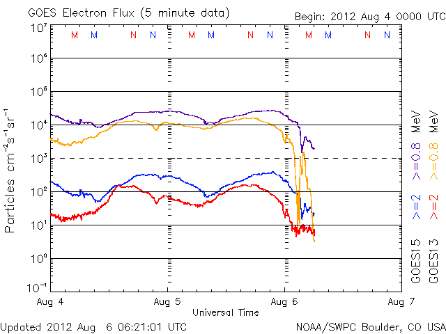 Electron-14.gif